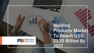 Welding Products Market