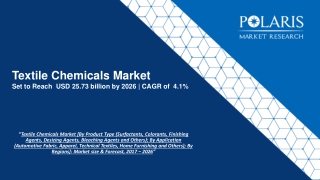 Textile Chemicals Market [By Product Type (Surfactants, Colorants, Finishing Agents, Desizing Agents, Bleaching Agents