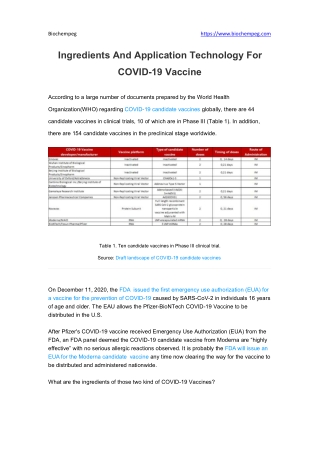 Ingredients And Application Technology For COVID-19 Vaccine