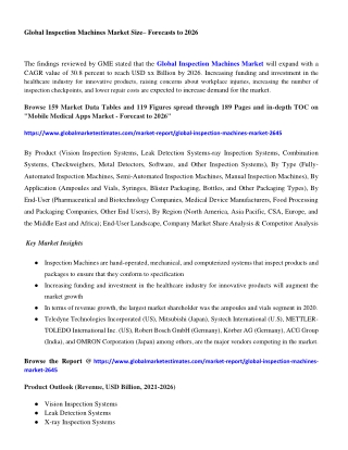 Inspection Machines Market Size & Growth