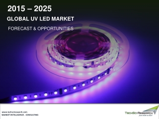 Global UV LED Market Size, Share & Forecast 2025