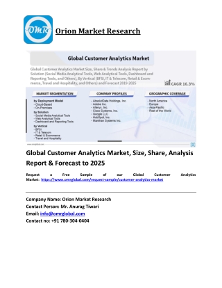 Global Customer Analytics Market Trends, Size, Competitive Analysis and Forecast 2019-2025