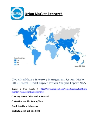 Global Healthcare Inventory Management Systems Market 2019 Growth, COVID Impact, Trends Analysis Report 2025