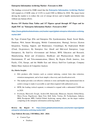 Global Enterprise Information Archiving Market Research Report