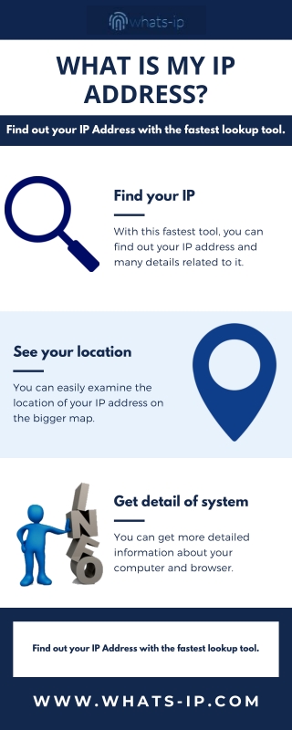 What Is My IP Address? - Check Your Real Public IPv4 or IPv6 Address