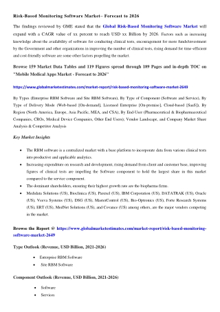 Risk-Based Monitoring Software Market Research Report