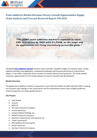 Paint Additives Market