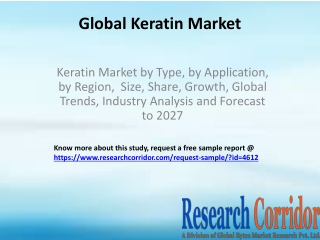 Keratin Market by Type, by Application, by Region,  Size, Share, Growth, Global Trends, Industry Analysis and Forecast t