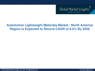 Automotive Lightweight Materials Market Trends, Analysis & Forecast,2026