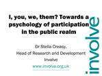I, you, we, them Towards a psychology of participation in the public realm