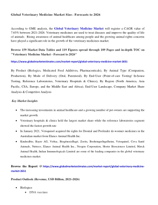 Global Veterinary Medicine Market Research Report