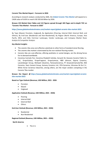 Global Ceramic Tiles Market Research Report