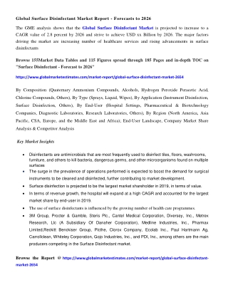 Global Surface Disinfectant Market Research Report