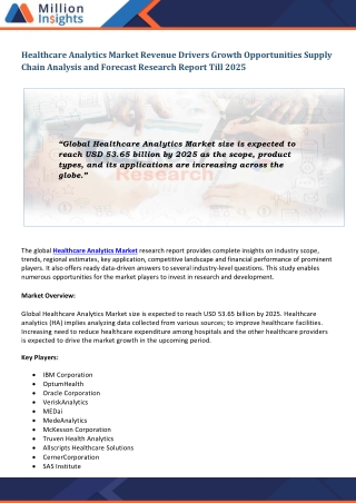 Healthcare Analytics Market Share | Revenue, Trends and Scope | Application