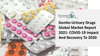 Genito-Urinary Drugs Market Trends, Market Share, Industry Size, Opportunities, Analysis and Forecast to 2030