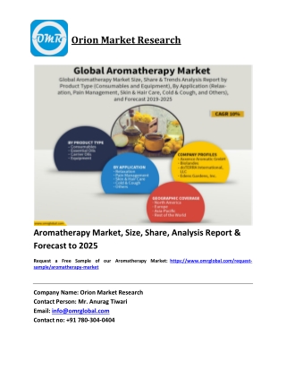 Aromatherapy Market Trends, Size, Competitive Analysis and Forecast 2019-2025