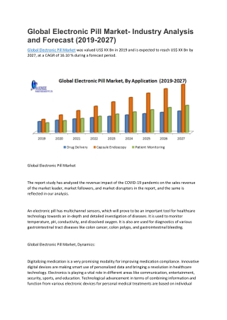 Global Electronic Pill Market- Industry Analysis and Forecast (2019-2027)