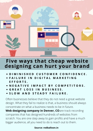 Five ways that cheap website designing can hurt your brand