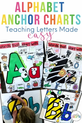 Alphabet Anchor Chart Header Image