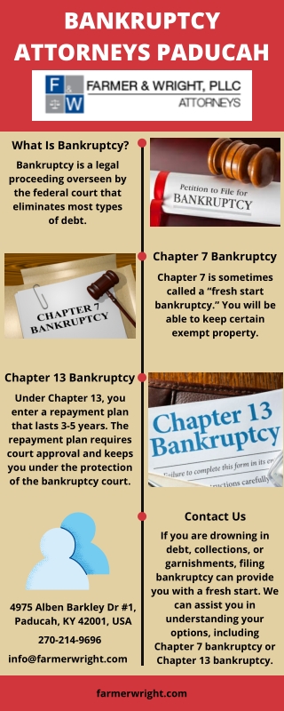 Bankruptcy Attorneys Paducah