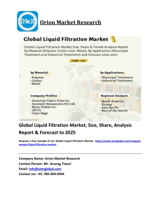 Global Liquid Filtration Market Growth, Size, Share, Industry Report and Forecast 2019-2025