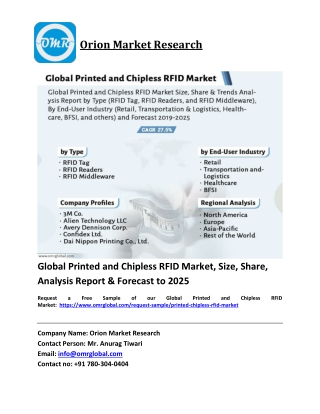 Global Printed and Chipless RFID Market Trends, Size, Competitive Analysis and Forecast 2019-2025