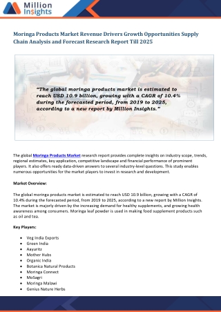 Moringa Products Market