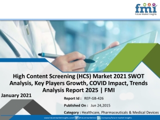 High Content Screening (HCS) Market Size, Top Key Players, Latest Trends, Regional Insights and Global Industry Dynamics