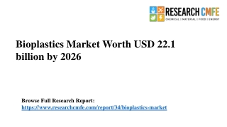 Bioplastics Market Size Worth USD 22.1 Billion by 2026