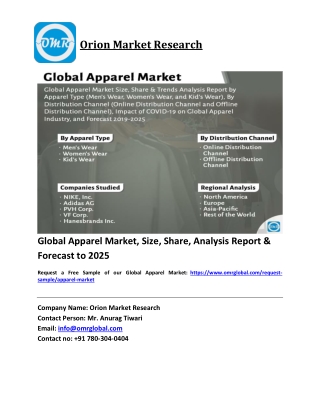 Global Apparel Market Growth, Size, Share, Industry Report and Forecast 2019-2025