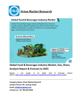 Global Food & Beverages Industry Market Size, Share and Forecast 2019-2025