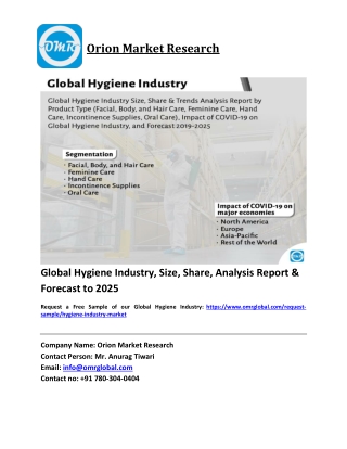 Global Hygiene Industry Trends, Size, Competitive Analysis and Forecast 2019-2025