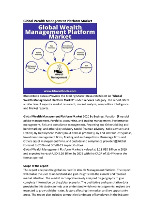 Worldwide Wealth Management Platform Market Report Forecast to 2026