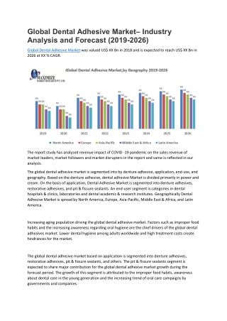 Global Dental Adhesive Market– Industry Analysis and Forecast (2019-2026)