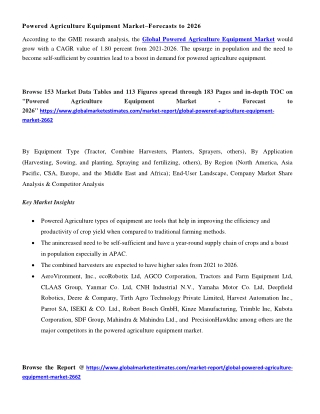 Global Powered Agriculture Equipment Market Research Report