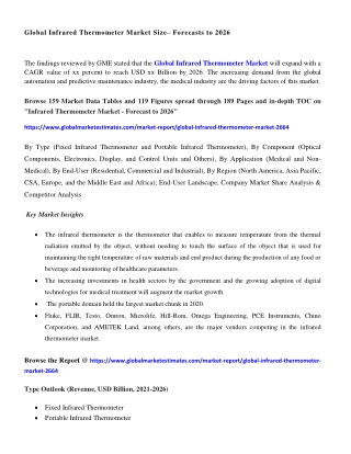 Global Infrared Thermometer Market Research Report