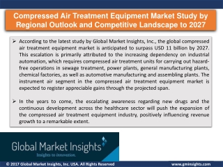 Compressed Air Treatment Equipment Market Study Report from 2021 to 2027