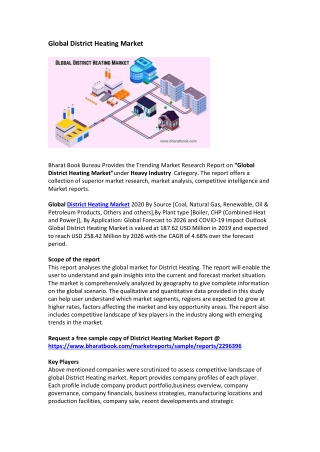 Global District Heating Market