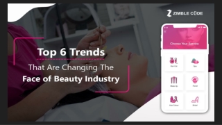 Top 6 Trends That Are Changing The Face of Beauty Industry