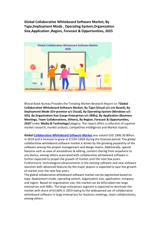 Global Collaborative Whiteboard Software Market Research Report 2025