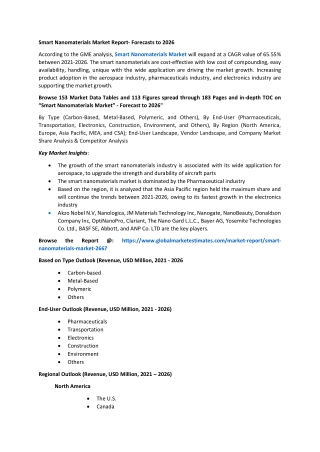 Smart Nanomaterials Market Size & Growth