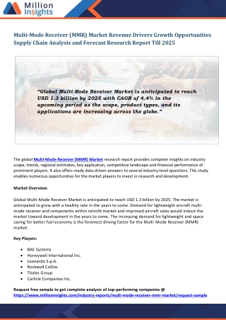 Multi-Mode Receiver (MMR) Market