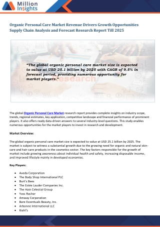 Organic Personal Care Market