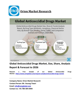 Global Anticoccidial Drugs Market Trends, Size, Competitive Analysis and Forecast 2020-2026