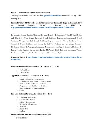 Crystal Oscillator Market Research Report