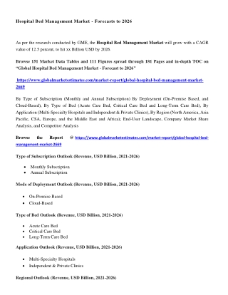 Hospital Bed Management Market Size & Growth
