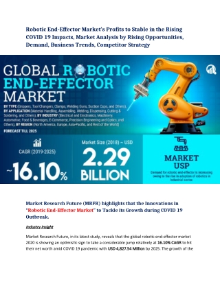 robotic end-effector market