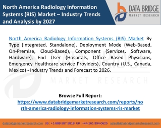 North America Radiology Information Systems (RIS) Market