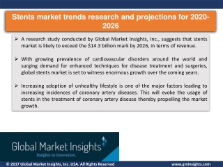 Stents market report for 2026 – Companies, applications, products and more