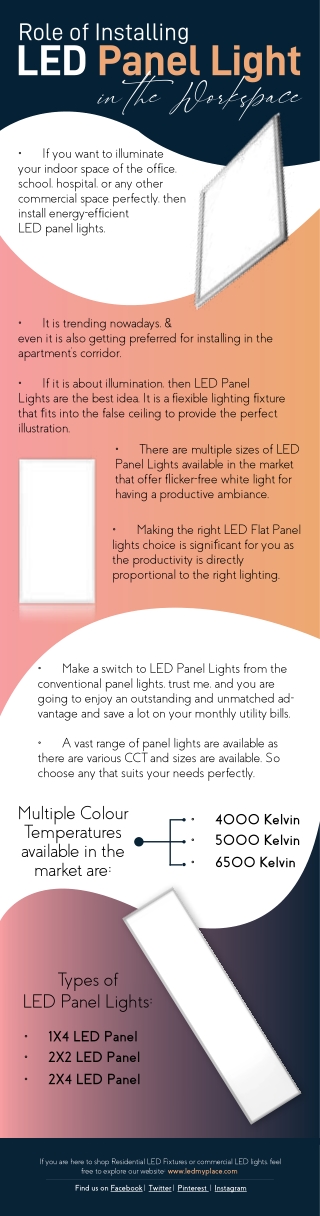 Role of Installing Led Panel Lights in the Workshops